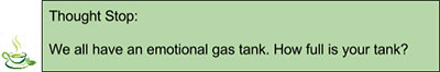 Thought Spot: We all have an emotional gas tank. How full is your bank?