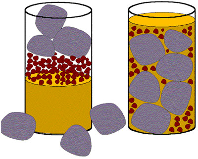 Jars