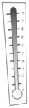 anxiety thermometer