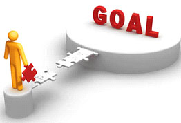 Goal Setting