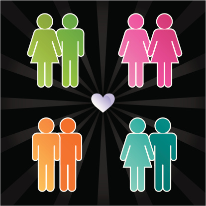How do I know if I'm gay, lesbian, or bisexual? Expert answers & advice.