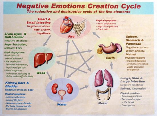 How do I prevent negative thinking? Expert answers & advice.