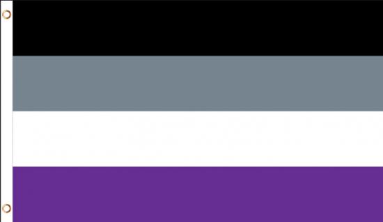 What is asexuality?  Expert answers & advice.