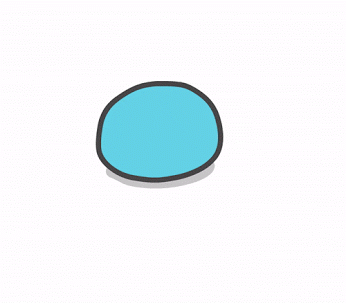 User Profile: 7degrees