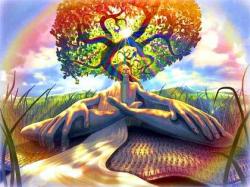 Profile: loveguru