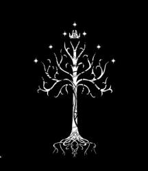 User Profile: elenionancalima