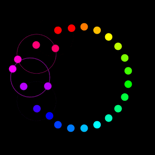 User Profile: RandomAccessMemory