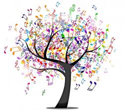 User Profile: Imusic4lifeI