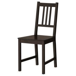 User Profile: Chair