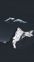 User Profile: Rahil22222