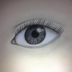 User Profile: weallthesame