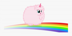 User Profile: genuineFluffyUnicorn