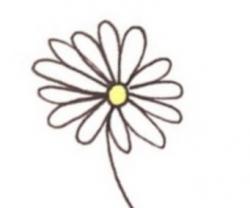 User Profile: LoveLottie