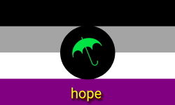 User Profile: Cirrusandskyler
