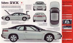 User Profile: ANearFutureSubaruSVXOwner