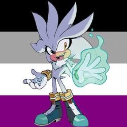 User Profile: RisingPhoenix21