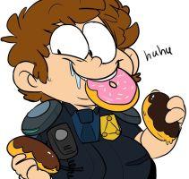 User Profile: ACopMortimer