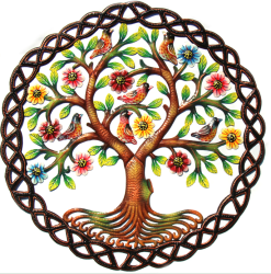 User Profile: RootedTree333
