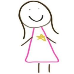 User Profile: InnerBabyNeedsLove