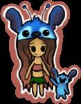 User Profile: StitchLove