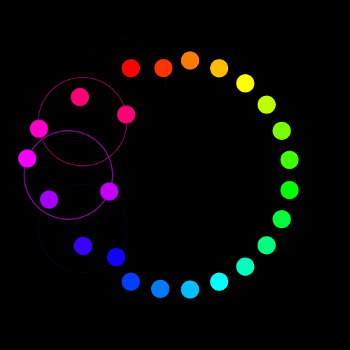 User Profile: 3Demon