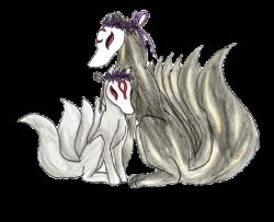 User Profile: warmheartedTree1919