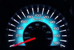User Profile: dashboard