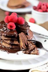 User Profile: ChocolatePancake