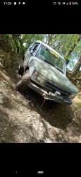 User Profile: Handylandy